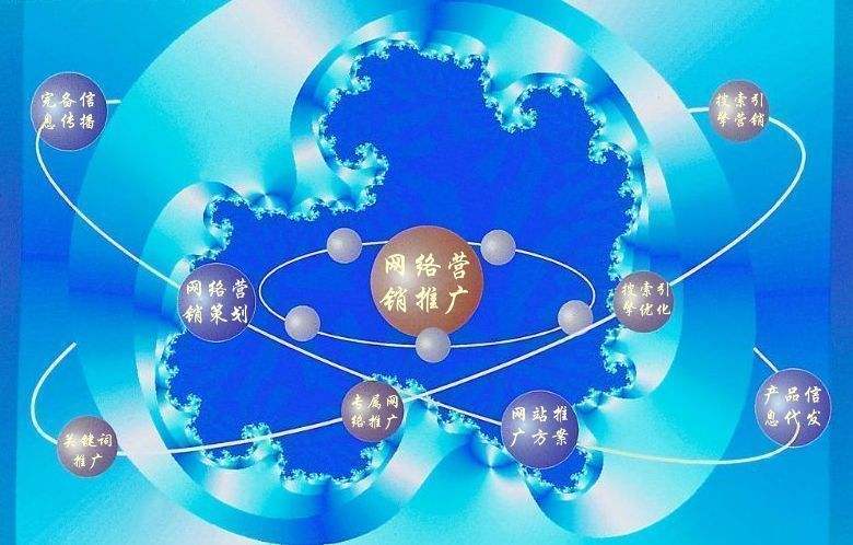 寻甸新媒体运营企业需要掌握的网络推广技巧有哪些